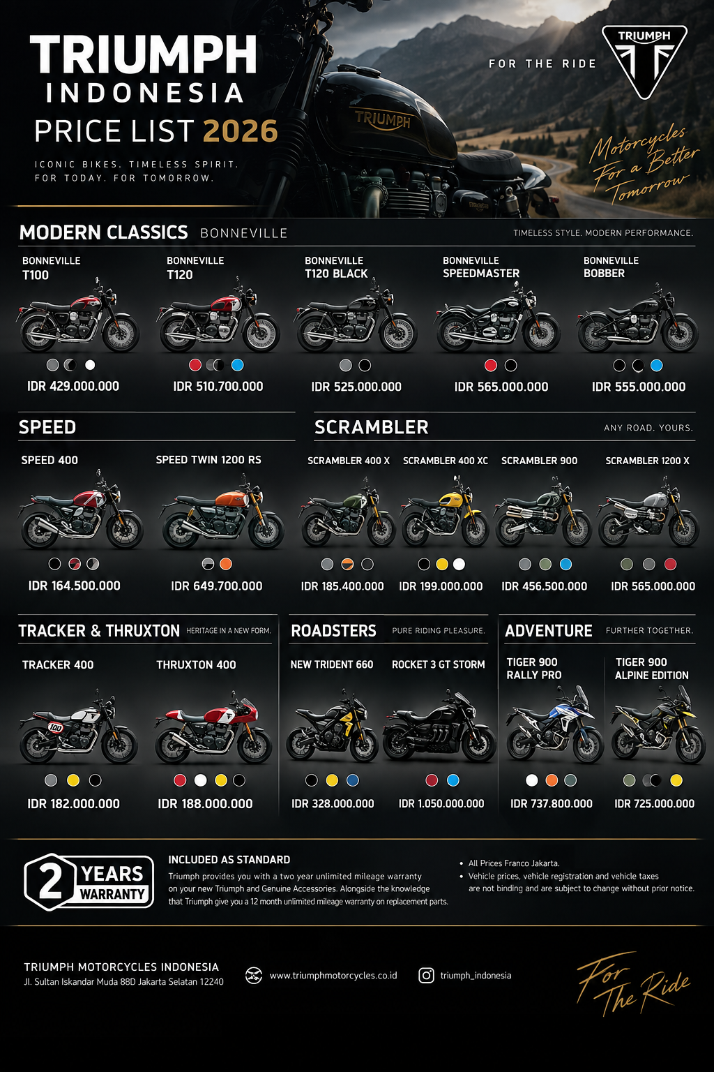 Harga  Indonesia Harga Triumph Indonesia 2025